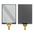 New ET068SC1 Eink 6.8 inch flexible foldable LCD Display screen e-paper